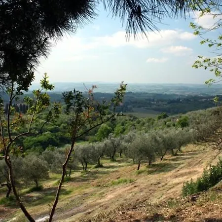 Fattoria Albanese Labardi *