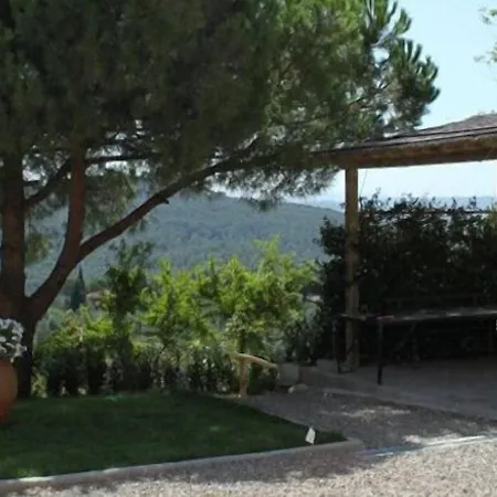 Fattoria Albanese Labardi